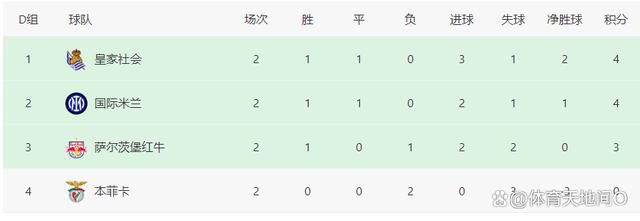 在这组;都市神仙图鉴版人物关系海报中，肖央着实体验了一把与神仙一同;呼风唤雨的快乐